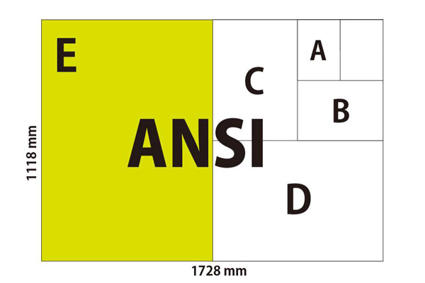 ANSI-Paper-Sizes أحجام الورق ANSI
