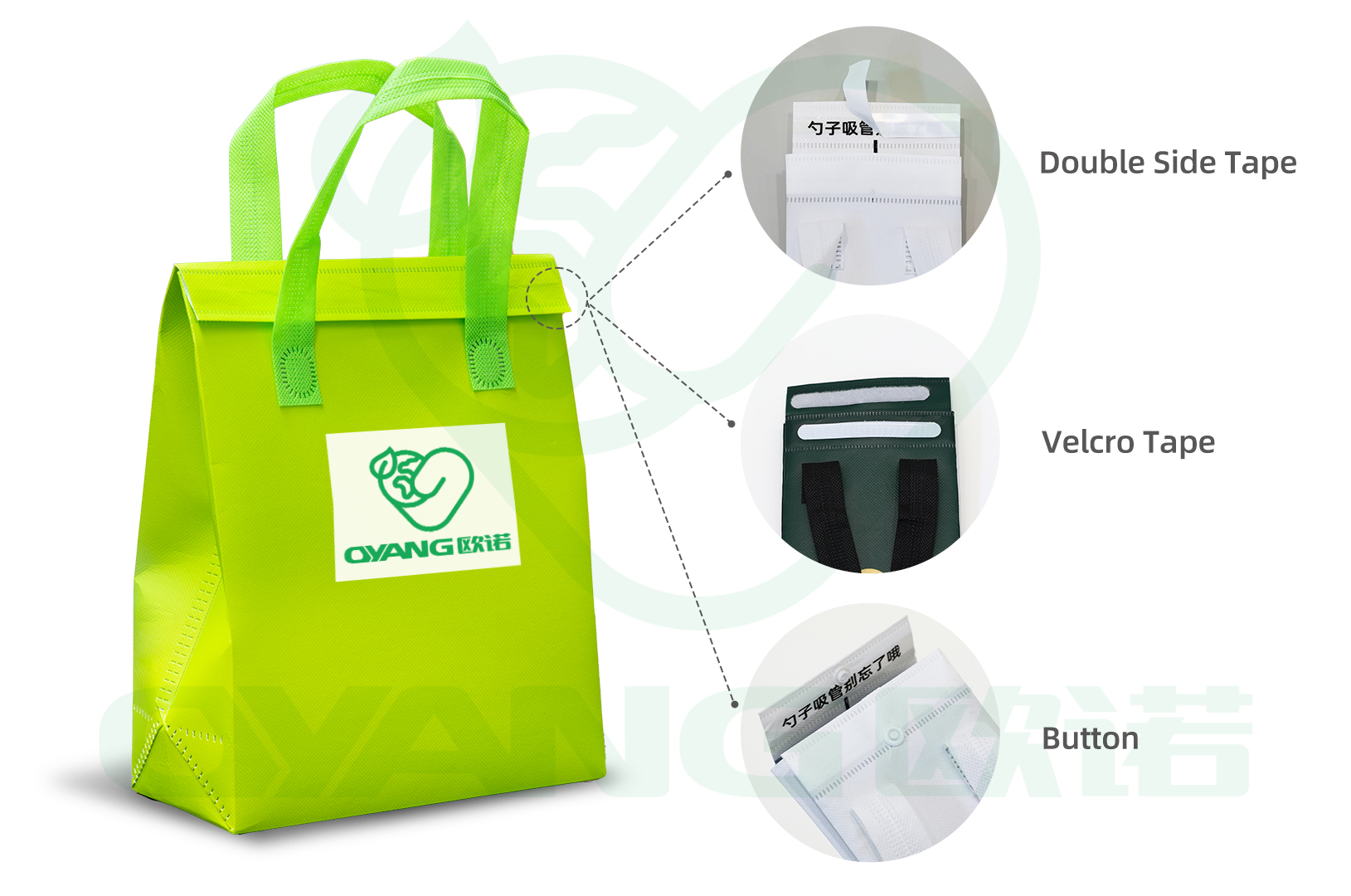 袋口打开方式+ 袋口打开方式+