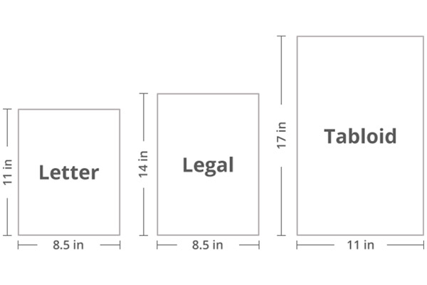 Standard-Paper-Sizes-in-North-America أحجام الورق القياسية في أمريكا الشمالية