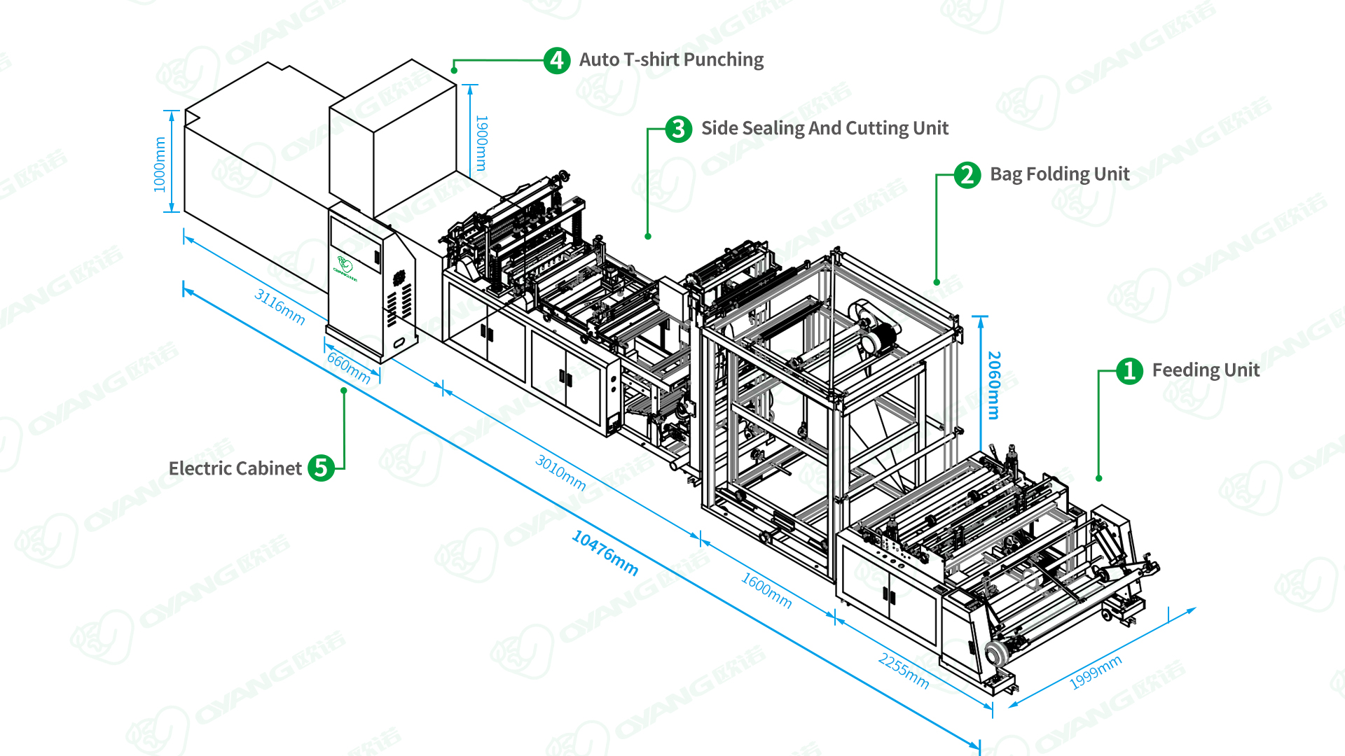 700型平口背心袋(带自动冲) 700 جنيه مصري (دولار أمريكي)