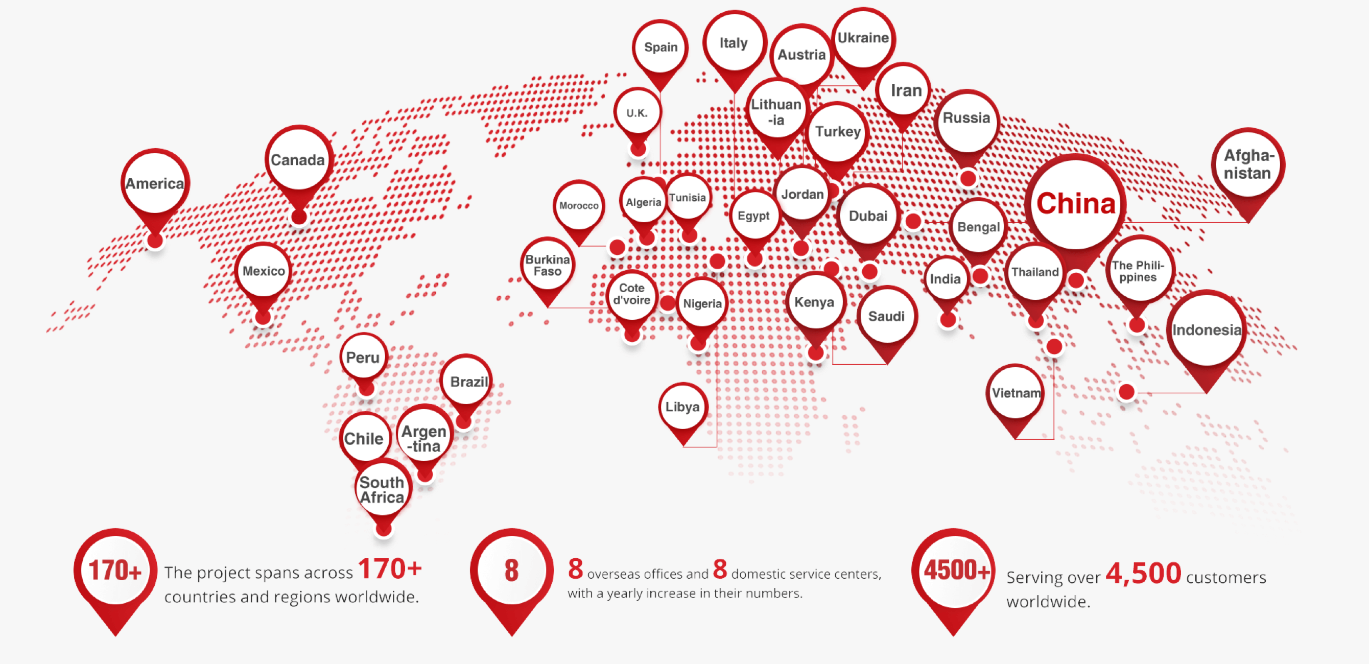  سوق آلات التغليف والطباعة
