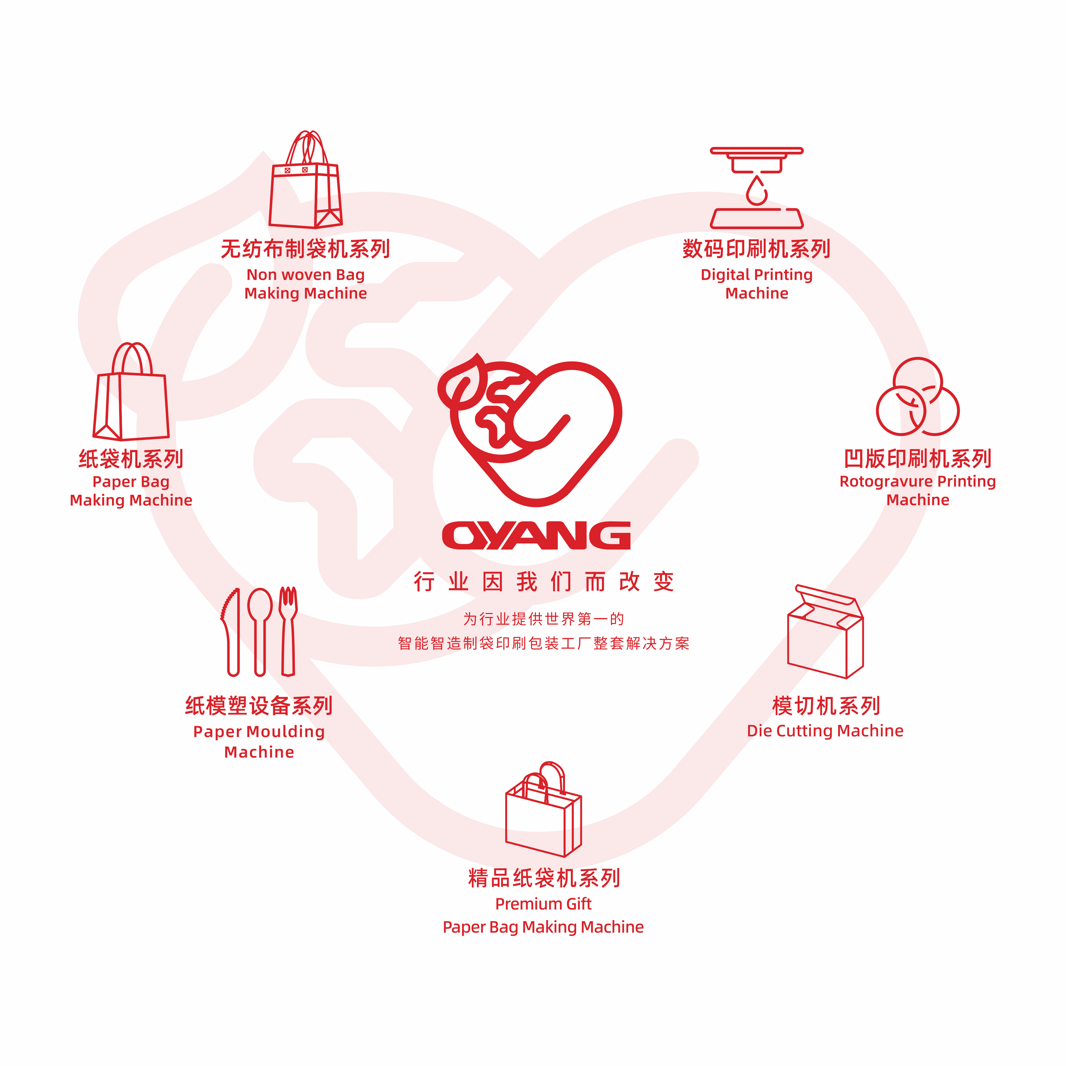 Oyang-Group